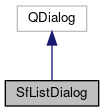 MuseScore: SfListDialog Class Reference