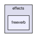 effects/freeverb