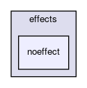 effects/noeffect