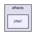 effects/zita1