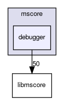 mscore/debugger