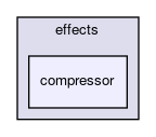 effects/compressor